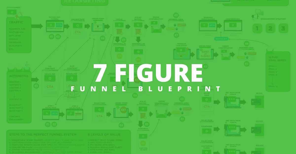 7 Figure Sales Training